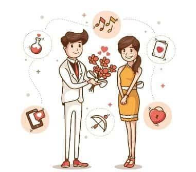 Love marriage specialist